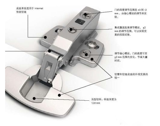 衣柜鉸鏈如何安裝調(diào)節(jié)呢？